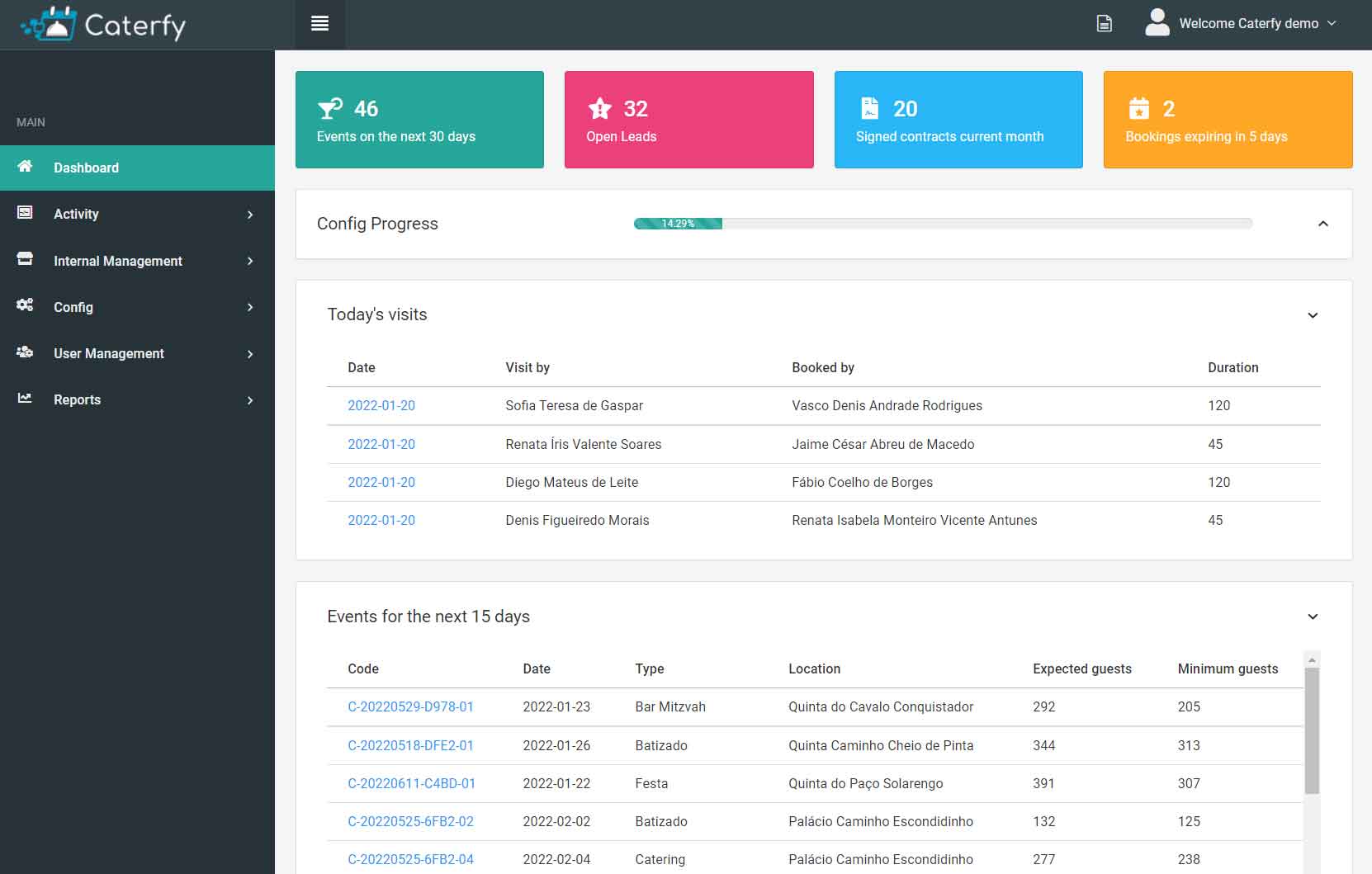 caterease: software integral para gestionar tu... Caterfy - Software de Gestão de Eventos & Catering